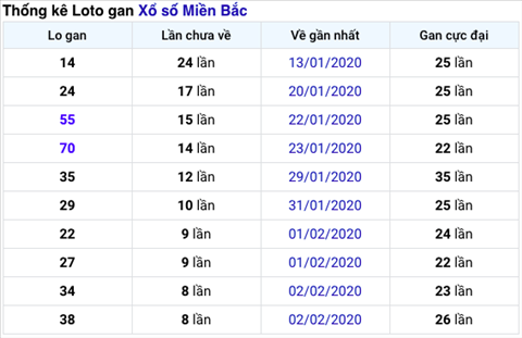 logan 110220 logan 110220